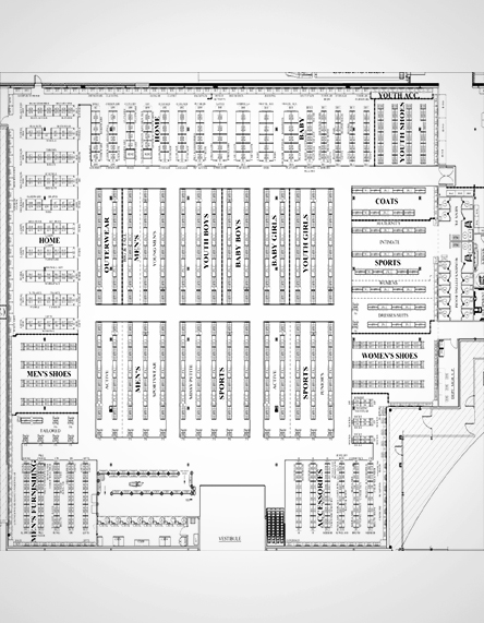 Commodity Planning